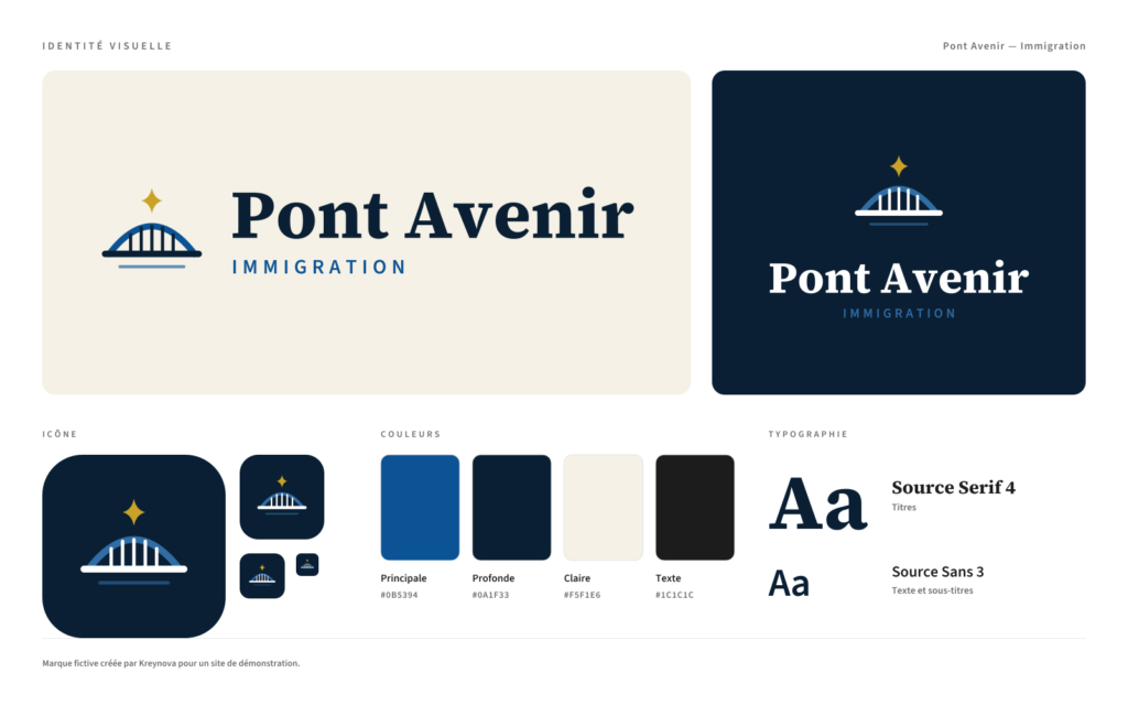 Identité visuelle de Pont Avenir Immigration