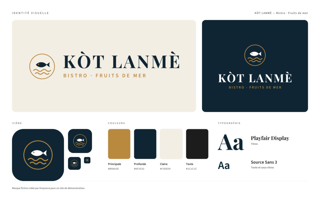 Identité visuelle de Kòt Lanmè